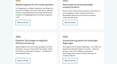 5 Prinzipien der Digitaltauglichkeit